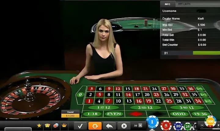 Tổng quan về Roulette Thần Tài siêu thú vị